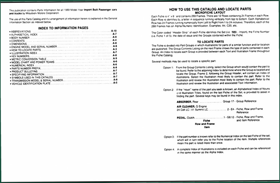 Mitsubishi Colt Summit 1989 Parts Catalog – 1769 Pages
