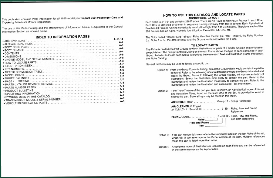 Mitsubishi COLT E VISTA SUMMIT 1990 Parts Catalog – 1351 Pages