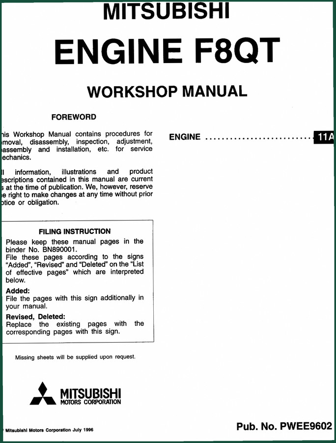 Mitsubishi F8QT 1995 Workshop Manual – Factory Specs for Engine Repair