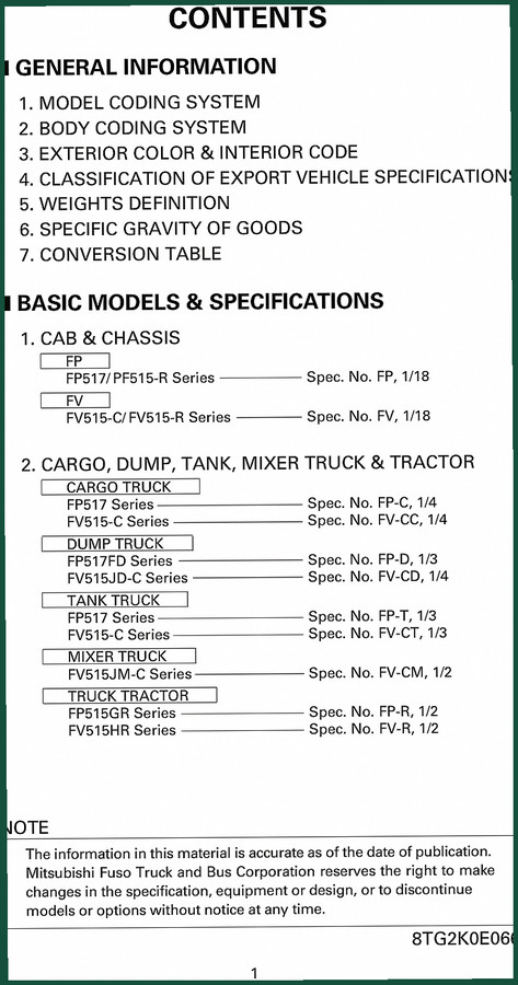 Mitsubishi Fuso FP517, FP515-R, FV515, FP515-C, FV515-C Technical Manual – 74 Pages