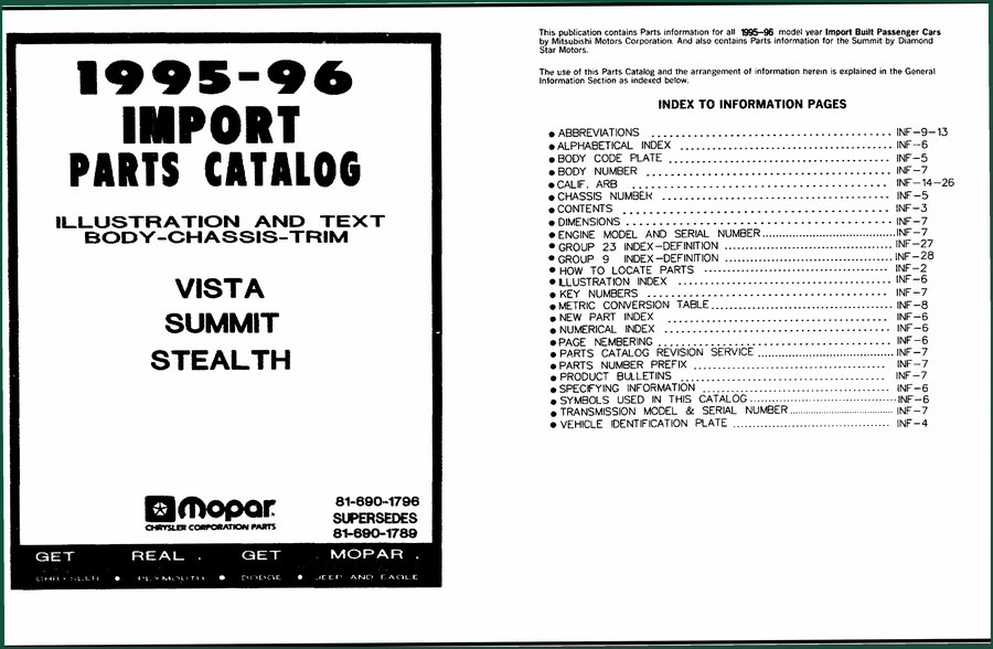 Mopar VISTA, SUMMIT, STEALTH 1995 Parts Catalog – 874 Pages OEM
