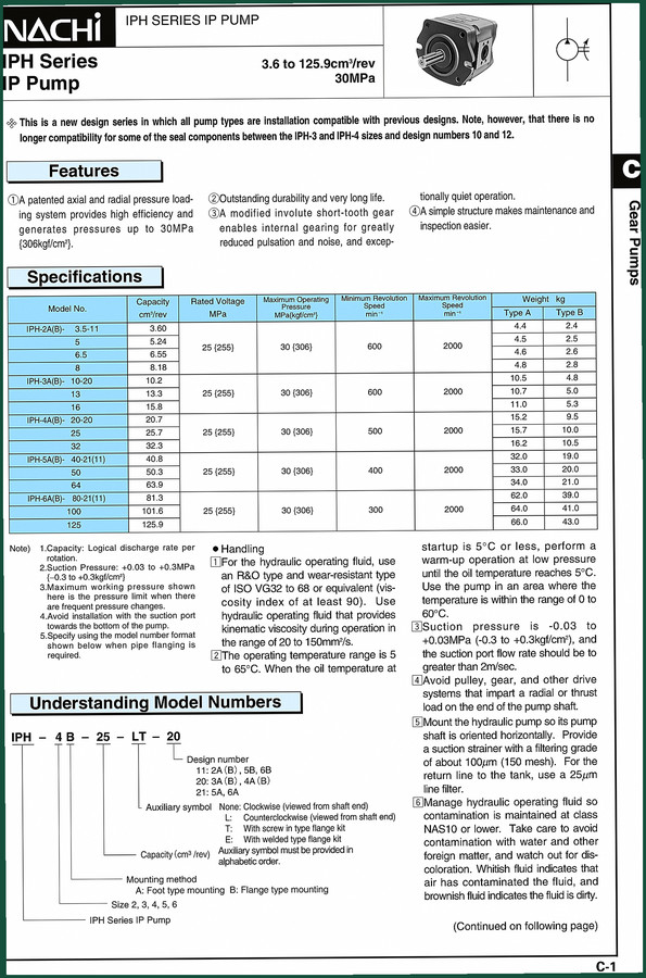 Nachi IPH-2A(B)-3.5-11 Technical Manual – 13 Pages of Factory Specs