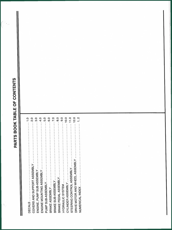Omniquip 250 1997 Parts Catalog – OEM Exploded Views