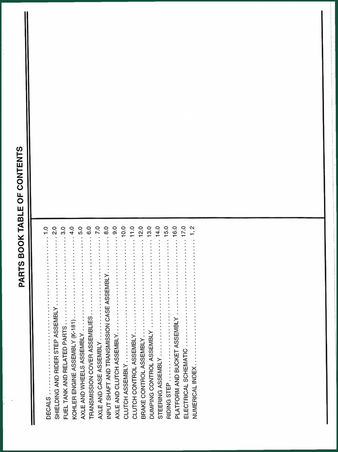 Omniquip WORKPRO 155 Parts Catalog – 40 Pages of OEM Exploded Views