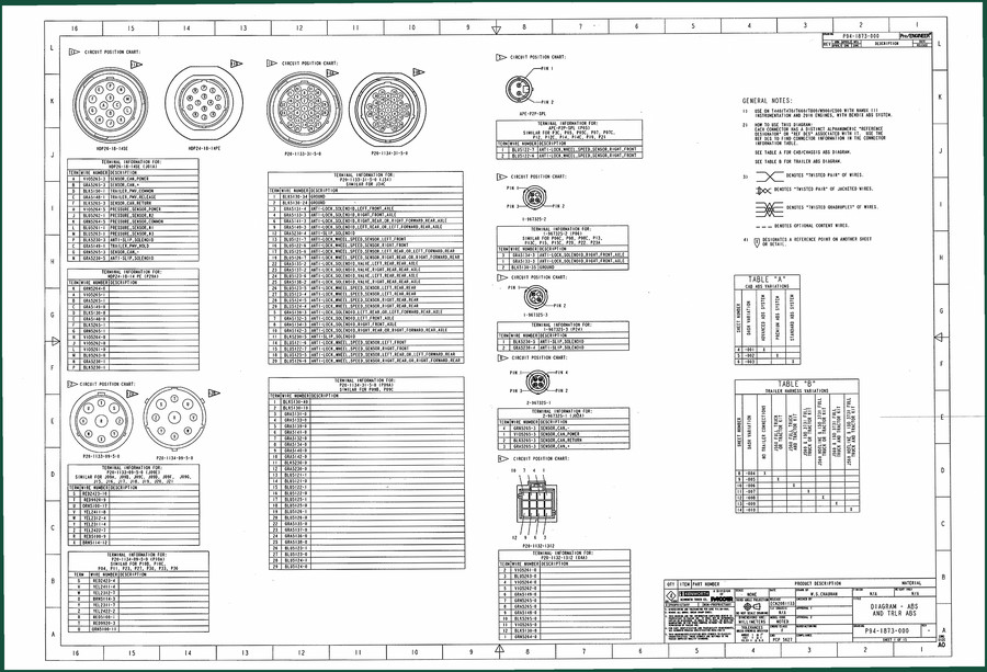 Paccar P94 Electrical Schematic – OEM Wiring Diagrams