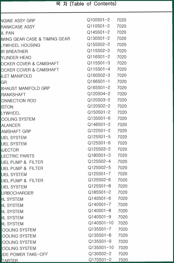 Agroplus 80 Parts Catalog – 276 Pages OEM Component Data