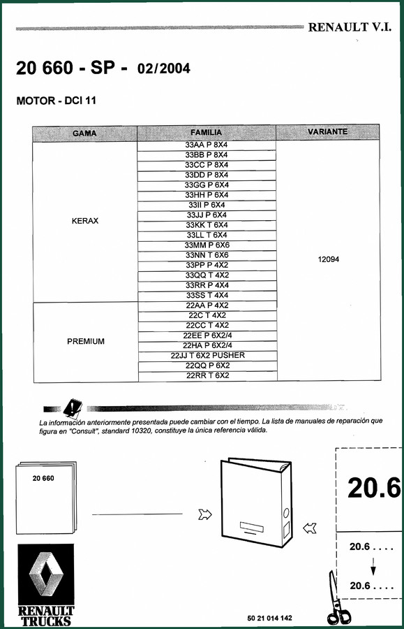Renault Trucks KERAX PREMIUM 2004 Workshop Manual
