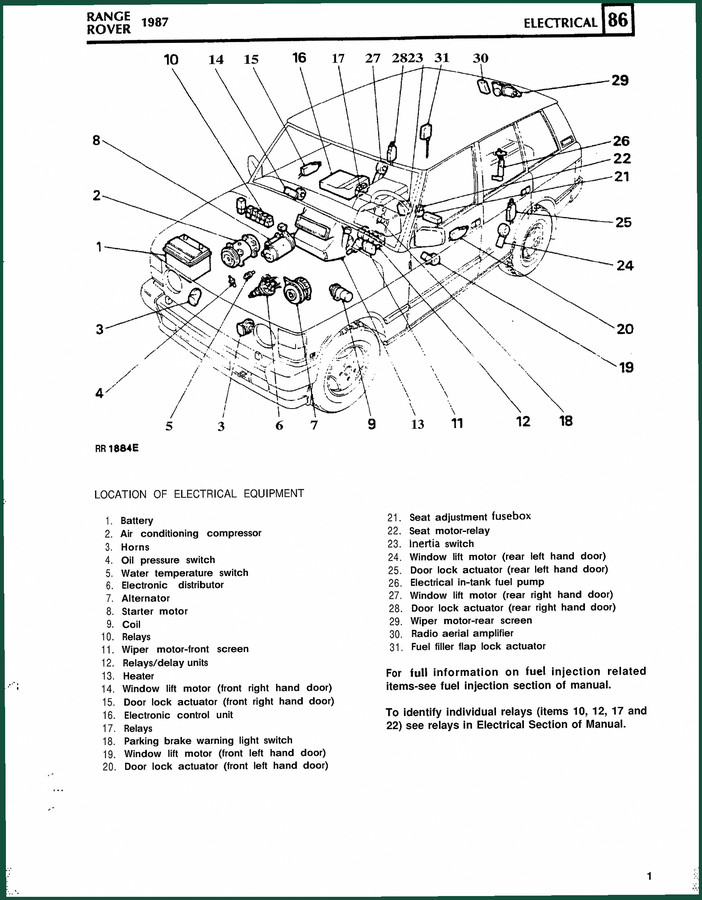 Land-rover RR 1884E 1987 Troubleshooting Manual – OEM Diagnosis