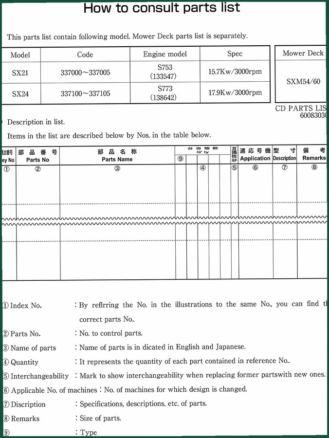 Shibaura SX21, SX24 Parts Catalog – 76 Pages OEM Part Numbers