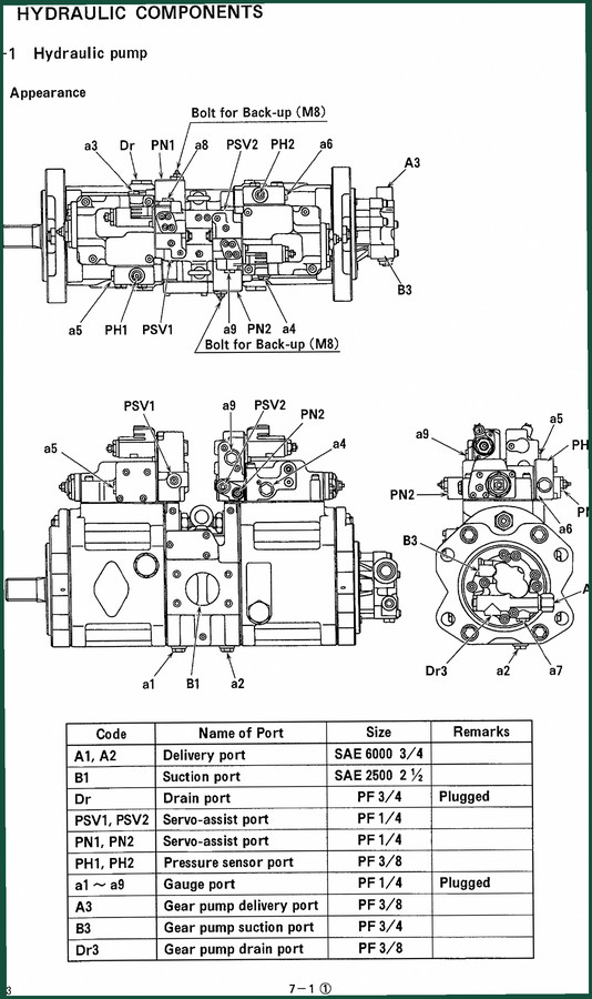Skoda SK200-6, SK230-6, SK320-6 Technical Manual – 17 Pages
