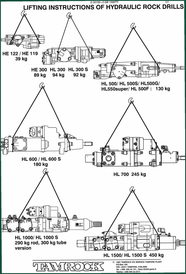 Tamrock HE 122, HE 119, HE 300, HL 300, HL 300 S 2004 Operators Manual – OEM Specs
