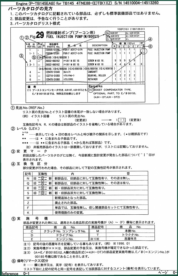 TB 4TNE88, 4TNE88-EB, 4TNE88-ETB, 4TNE88-ETB2 2012 Parts Catalog
