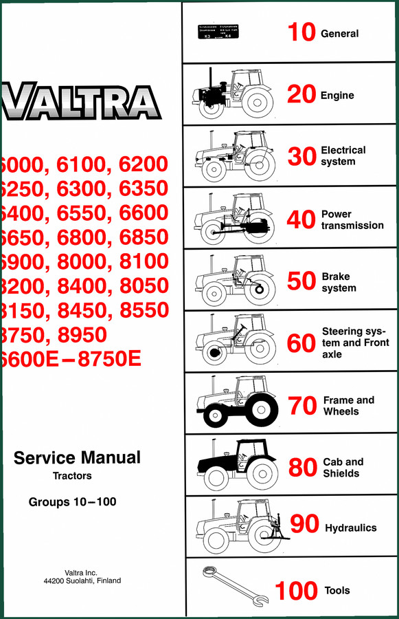 Valtra Valmet 6000-6300 2005 Service Manual – 1362 Pages Factory Specs