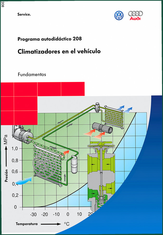 Volkswagen 208 Technical Manual – A/C Fundamentals