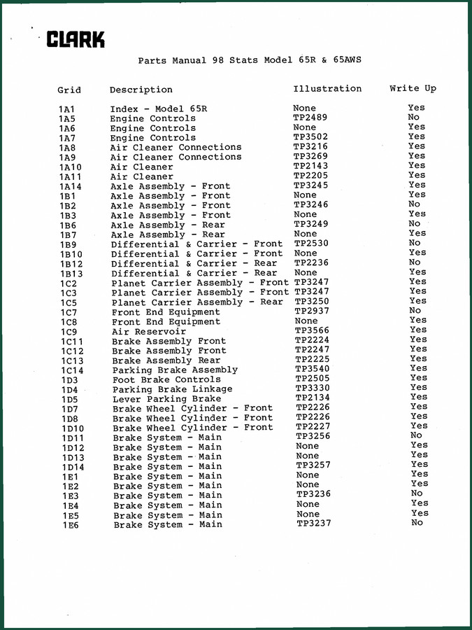 Volvo Trucks 65R 65AWS 98 Parts Catalog – OEM Exploded View Index
