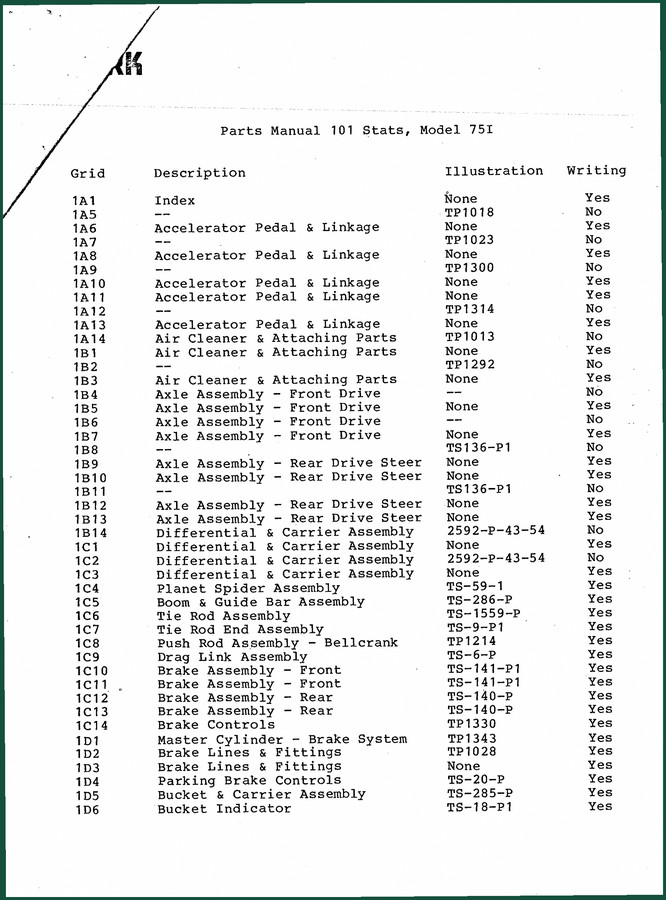 Volvo Trucks 75 Parts Catalog – 146-Page OEM Diagrams