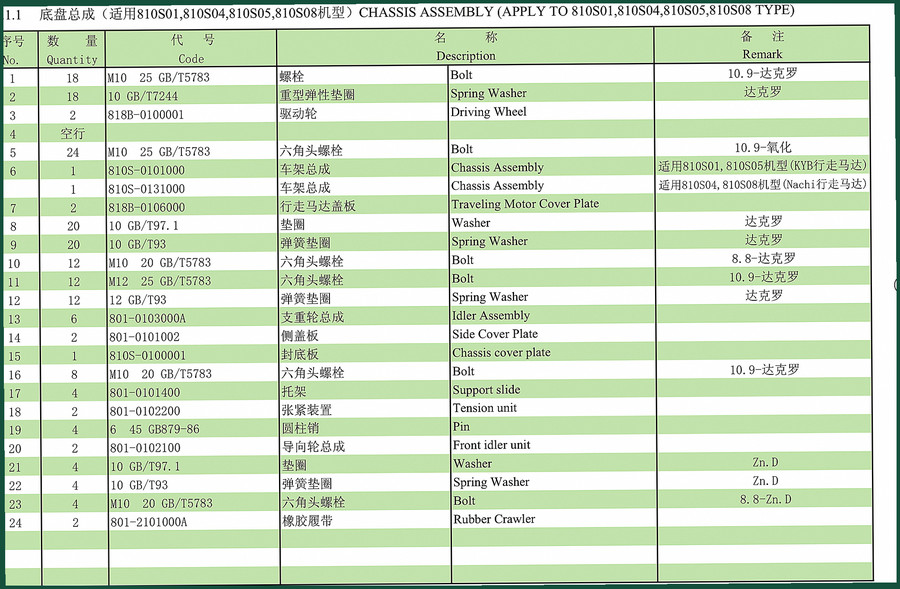 XCMG 810S01, 810S010, 810S04, 810S05, 810S08 Parts Catalog – OEM Exploded Views