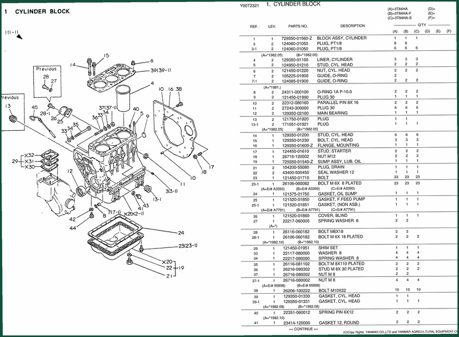 Yanmar 3TMHA, 3TMHA-F, 3TMHA-S Parts Catalog – 143 OEM Pages