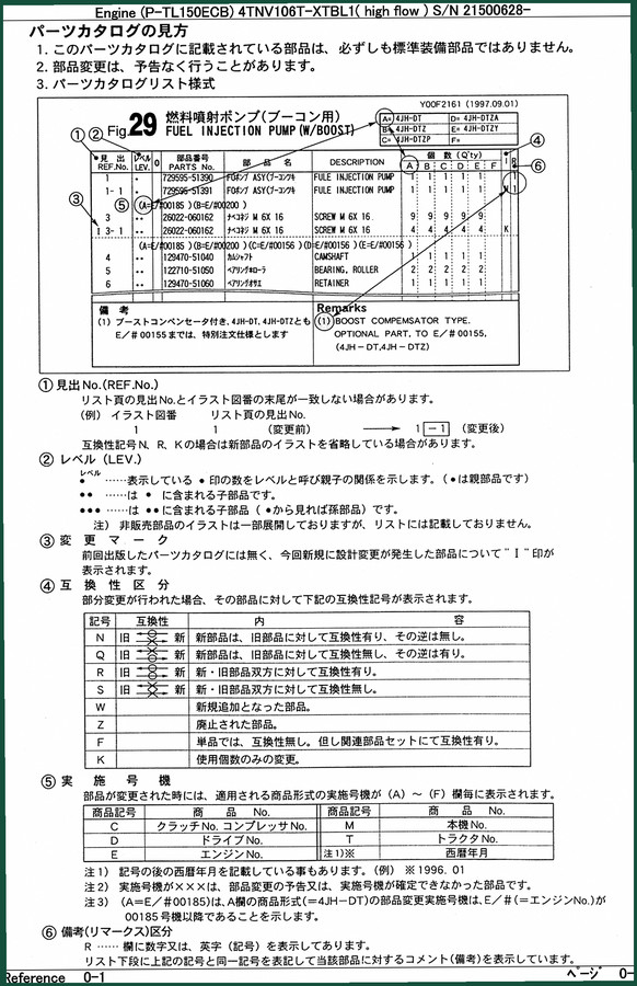 Yanmar 4TNV106T 2010 Parts Catalog – OEM Specs for Fleet Maintenance