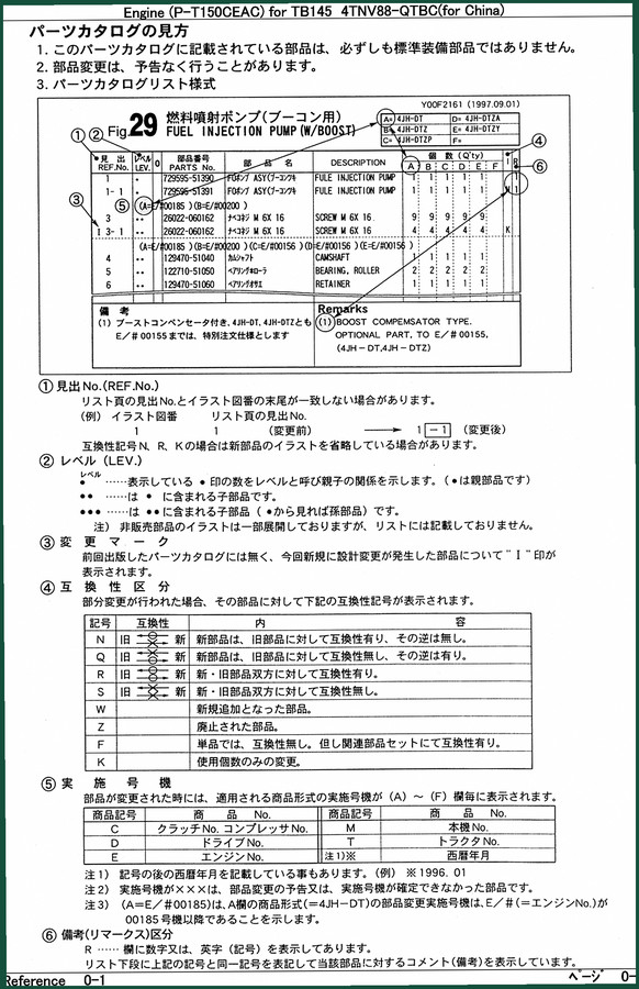 Yanmar T150CEAC 2012 Parts Catalog – OEM Specs & Diagrams