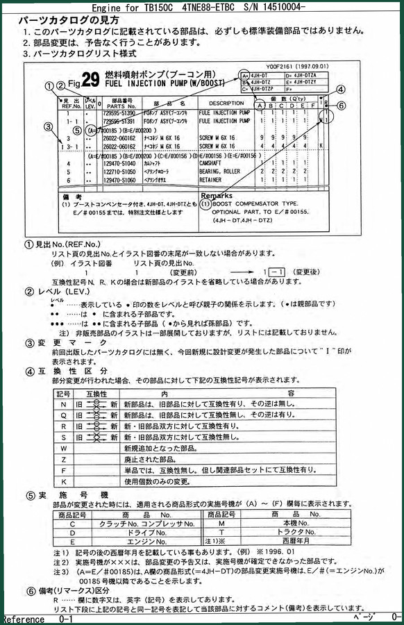 Yanmar TB150C 2006 Parts Catalog – OEM Factory Part Numbers