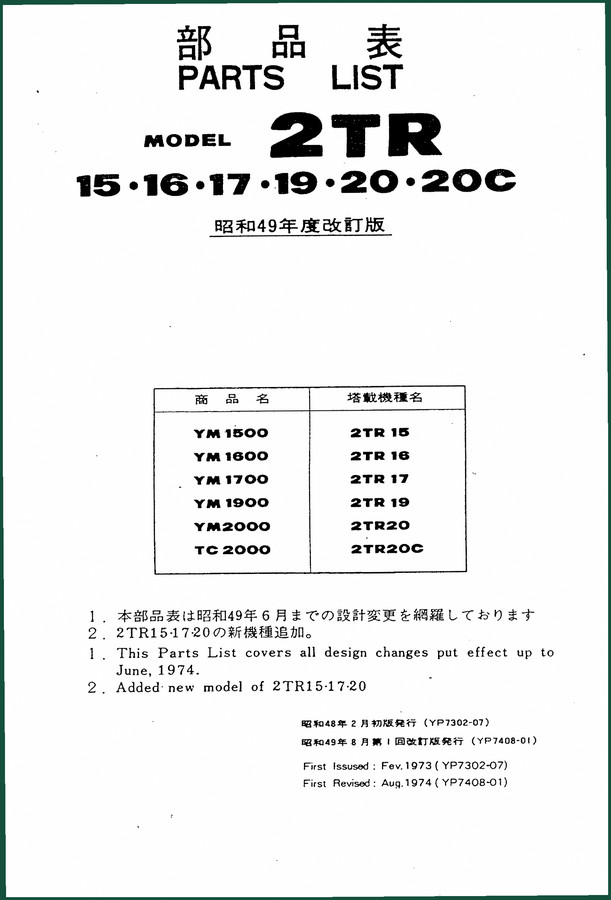 Yanmar YM 1500-2000 1974 Parts Catalog – OEM Exploded Views & Part Numbers