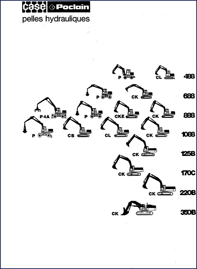 CASE Poclain 488 user manual cover page - factory document