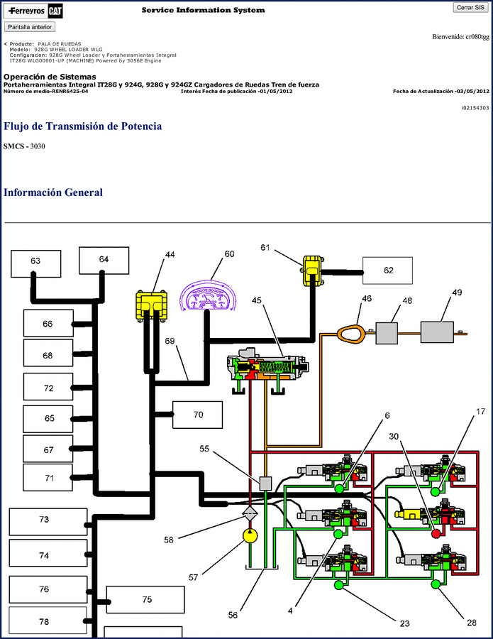 Caterpillar 928G 2012 Technical Manual cover showing wheel loader