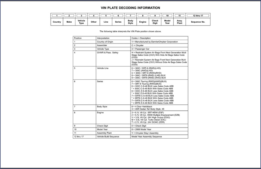 2008 Chrysler 300C SRT-8 Technical Manual cover – factory OEM shop manual