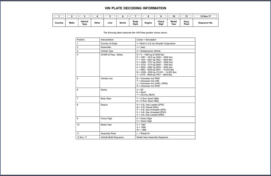 1998 Chrysler Cherokee XJ Technical Manual cover showing suspension and drivetrain diagrams