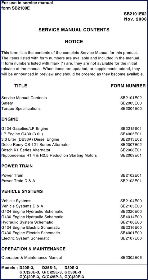 Cover of Daewoo D20S, D25S, D30S, G(C)20E, G(C)25E 2000 Service Manual factory OEM manual cover