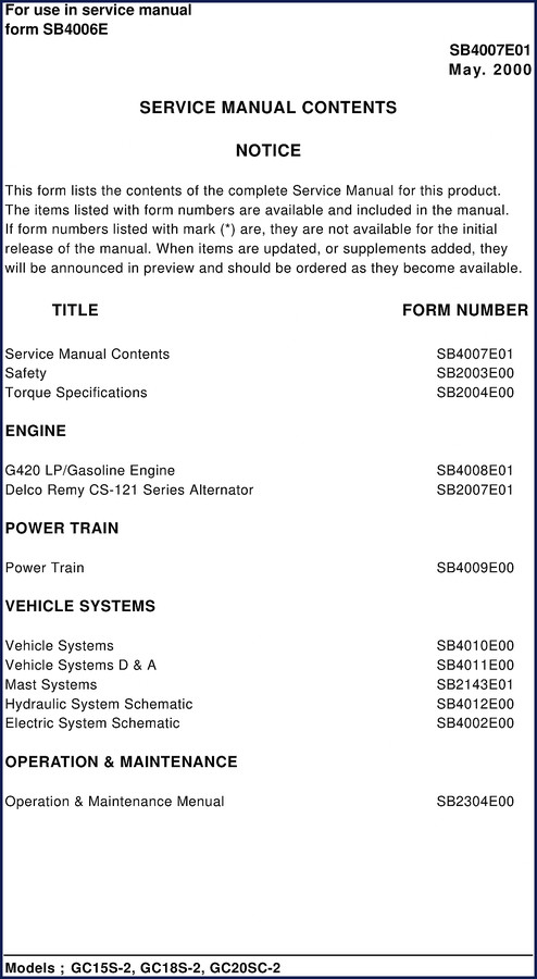 Daewoo GC15S-2, GC18S-2, GC20SC-2 2000 Service Manual cover and table of contents page