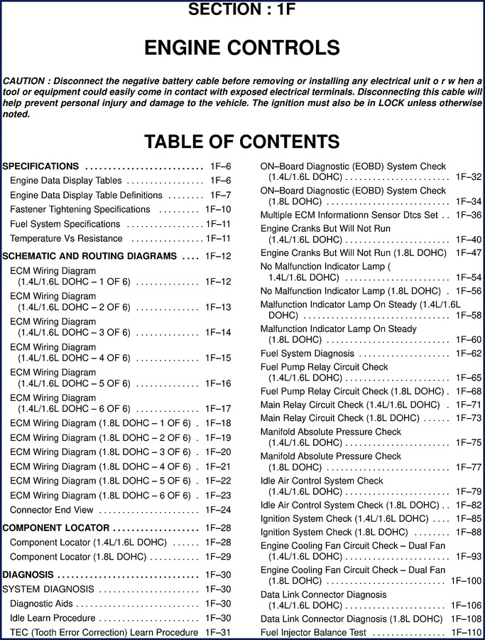 Daewoo V-121 BL4 Diagnostics Manual cover - 634 pages OEM factory manual for engine controls diagnosis