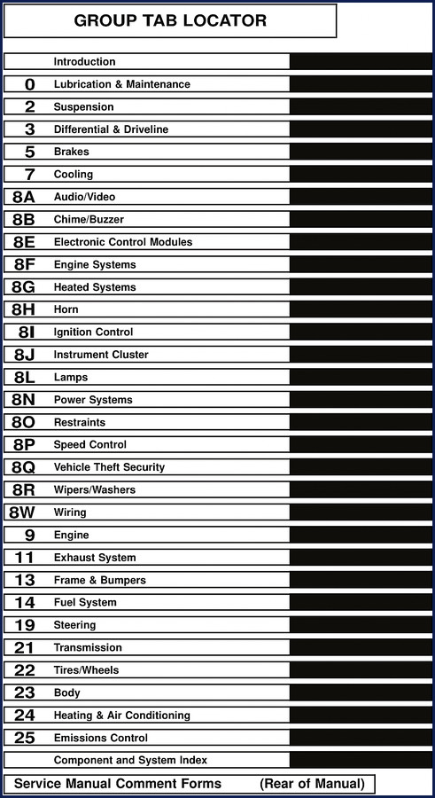 Dodge Truck Technical Manual cover – OEM factory service manual for Dodge trucks, 1458 pages