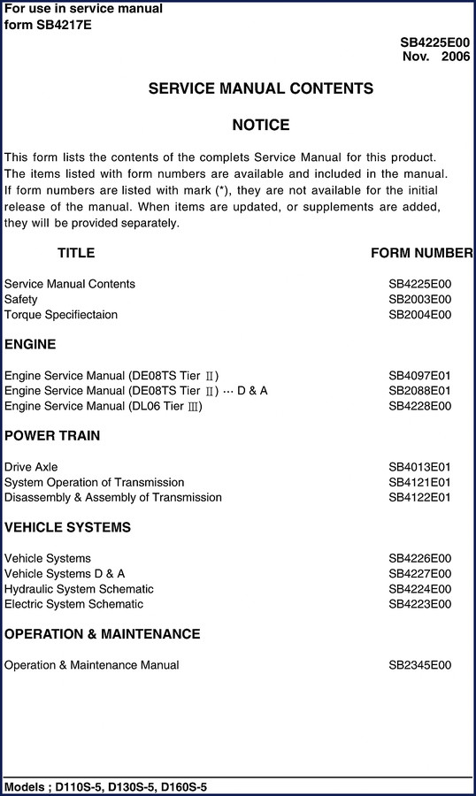 Doosan D110S-5 D130S-5 D160S-5 2006 Technical Manual front cover showing DL06 diesel engine