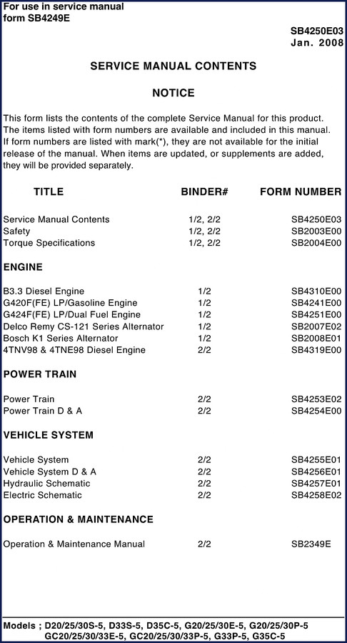 Doosan D33S, D35C, D20/25/30S, G20/25/30P-5 2008 Service Manual cover page
