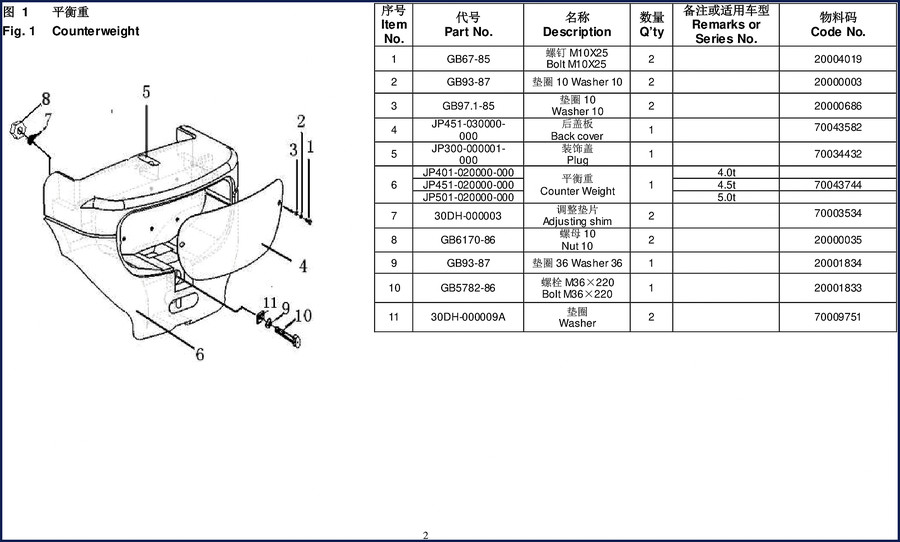 Hangcha J Series Parts Catalog cover showing forklift and exploded diagram preview