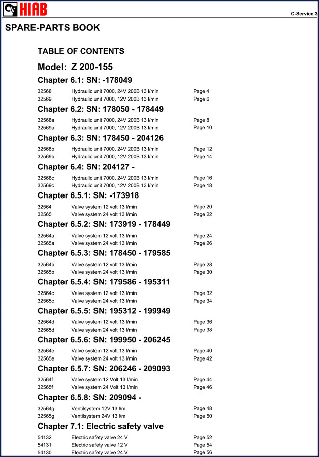 HIAB Z 200-155 2009 Parts Catalog cover page