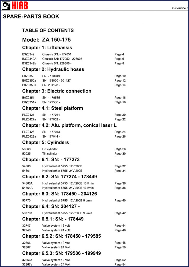 HIAB ZA 150-175 2009 spare-parts book cover showing C-Service 3 and model designations