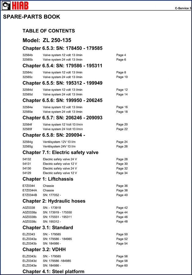HIAB ZL 250-135 2009 Parts Catalog cover showing model and C-Service 3 designation