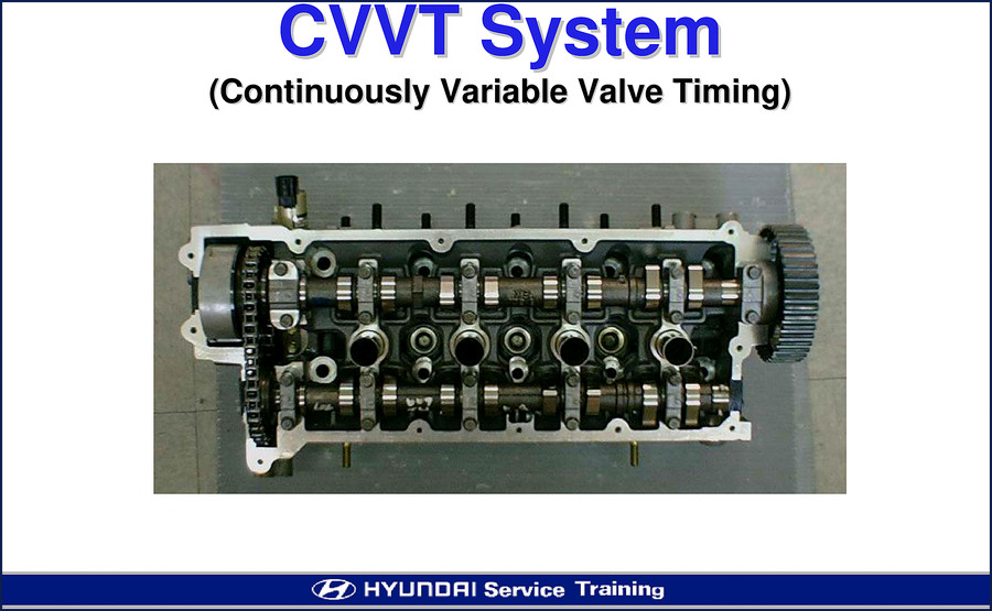 Hyundai Beta Training Manual CVVT system cover page