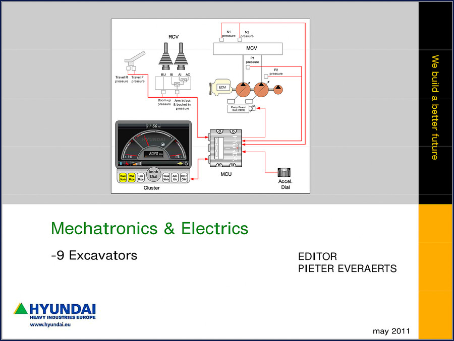 Hyundai Excavators 2011 Training Manual cover - Mechatronics & Electrics for -9 Series
