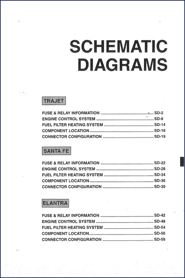 Hyundai ELANTRA, Santa Fe, Trajet electrical schematic manual cover - 61 pages - OEM factory wiring diagrams
