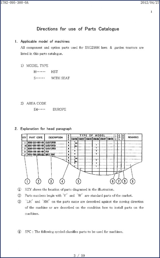 Iseki SXG216H Parts Catalog cover - 122 pages factory OEM parts breakdown for lawn and garden tractor