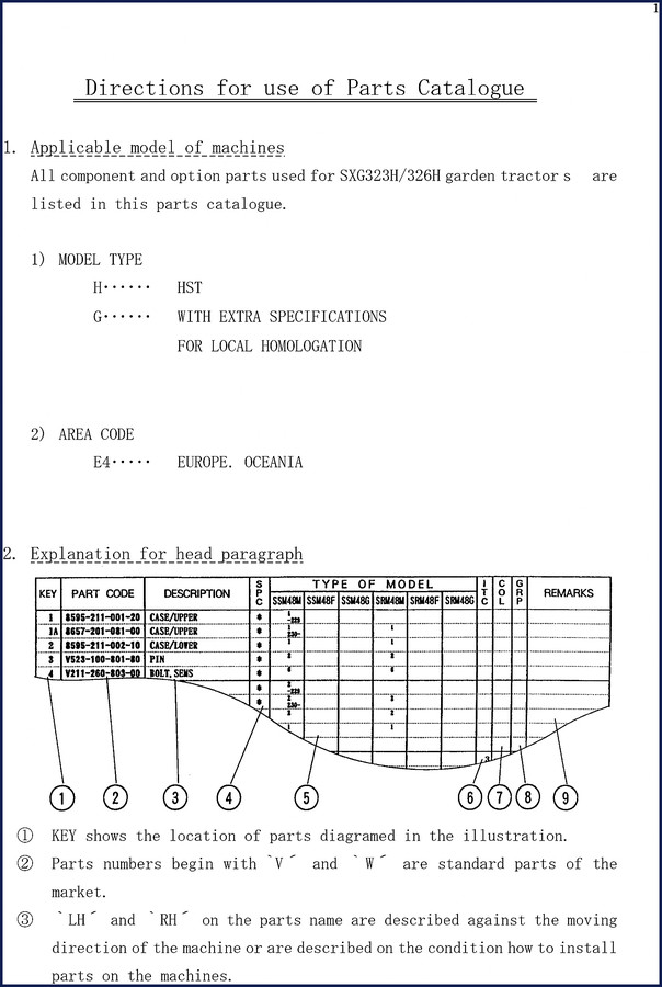 Iseki SXG323 lawn mower operator manual 2000 cover
