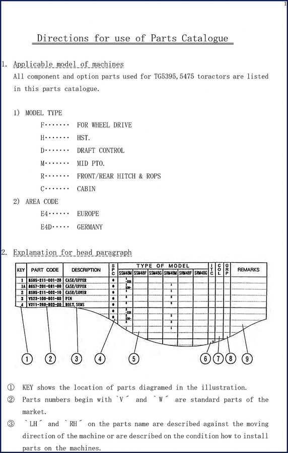 Iseki TG5395 5475 Parts Catalog cover - factory OEM parts breakdown