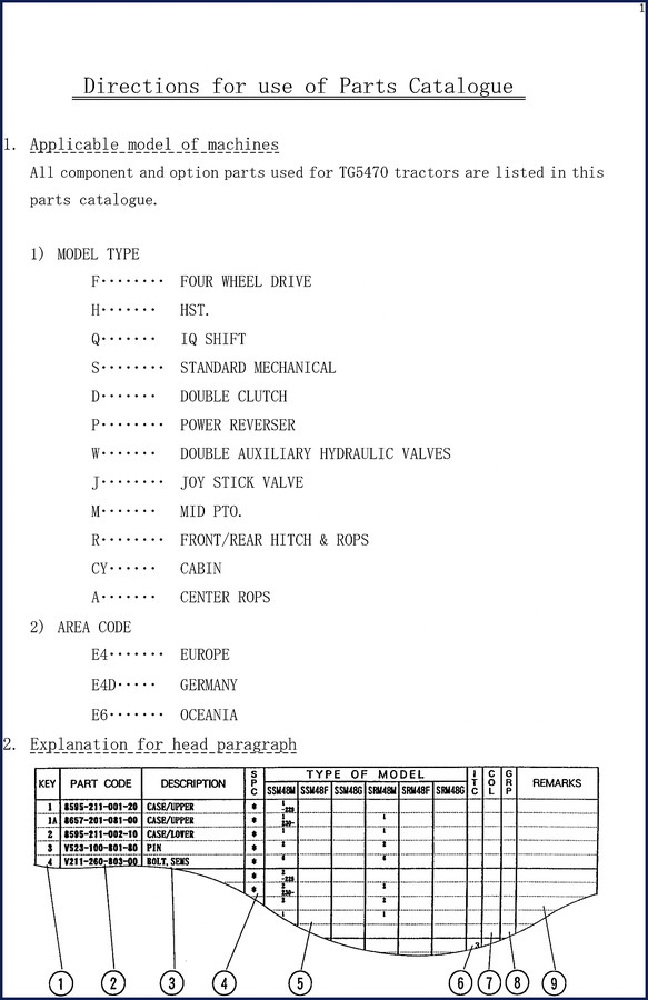 Iseki TG5470 2006 Parts Catalog - Factory OEM parts breakdown for tractors