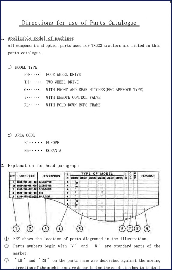 Iseki TXG23 Parts Catalog - 331 pages OEM factory parts breakdown