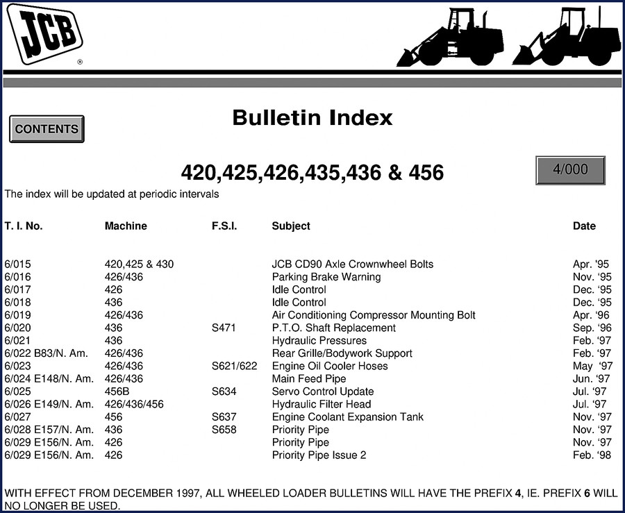 JCB 420, 425, 426, 435, 436 1997 Technical Manual bulletin index cover