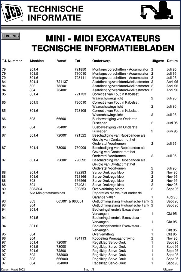 JCB 79, 801.4, 801.5, 84 2002 Parts Catalog cover page showing mini excavator